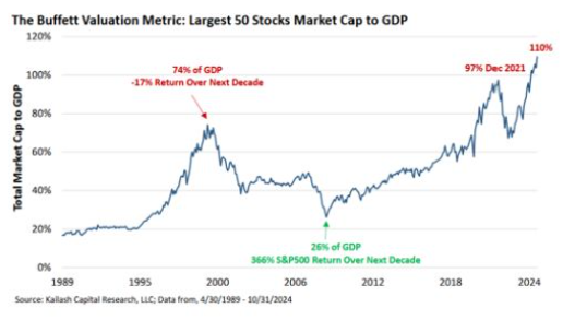 Chart 8 16 am.png