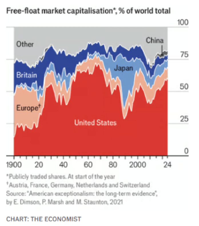 Chart 81.png