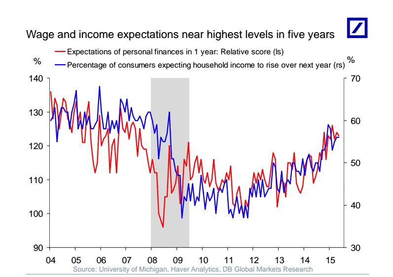increasing wages 4.jpg